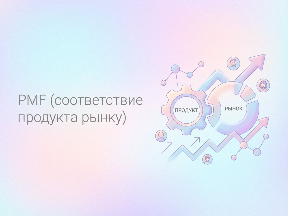 PMF: что это такое, критерии достижения и пошаговый план проверки бизнес-гипотез.