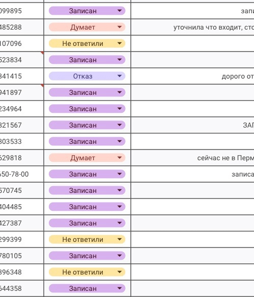Кейс продвижения стоматологии через VK ADS — иллюстрация 5