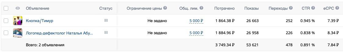 Кейс: 1000+ регистраций на вебинар для логопедов и дефектологов — иллюстрация 7