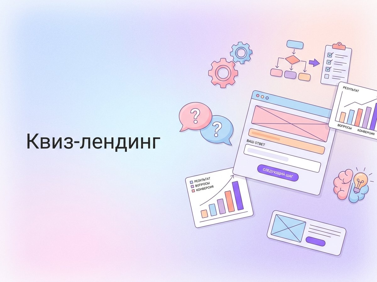 Квиз-лендинг: что это такое, преимущества игровых механик и пошаговый план внедрения для активного сбора заявок
