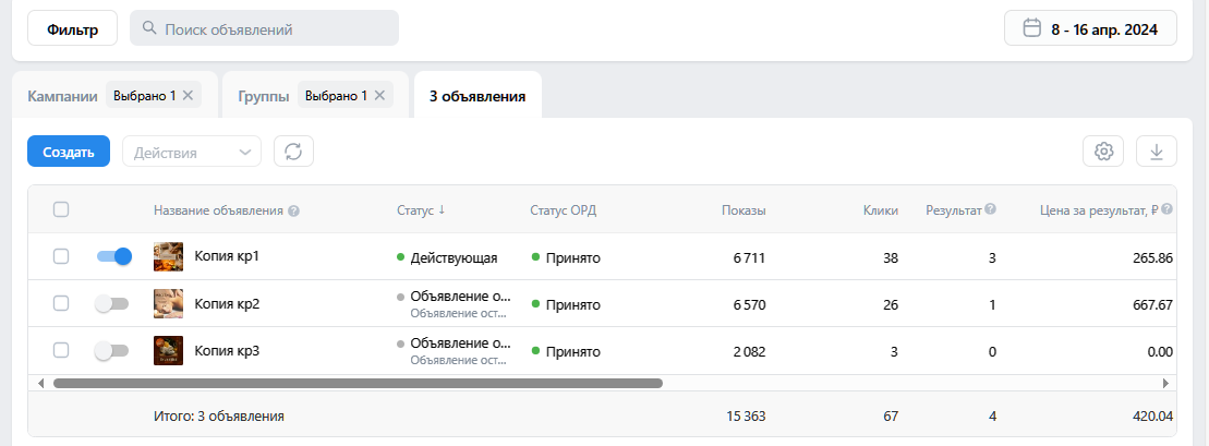 Кейс продвижения услуг массажа — иллюстрация 4