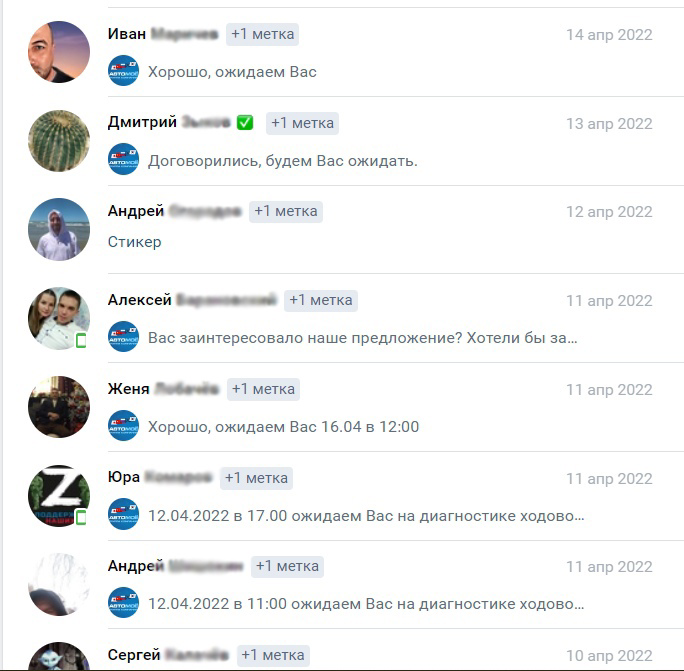 Кейс: 187 лидов за два месяца для регионального автосервиса по цене 122 рубля — иллюстрация 15