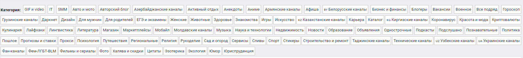 Кейс продвижения юриста в Telegram — иллюстрация 2