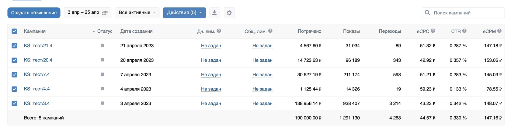 Кейс: Как перевыполнить план по поиску IT-специалистов для Сбера. — иллюстрация 5