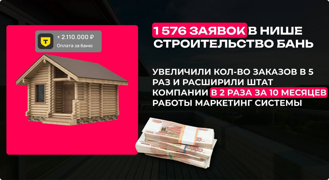 Кейс продвижения строительства бань с помощью Яндекс Директ