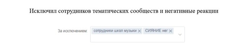 Кейс продвижения школы художественной гимнастики для детей — иллюстрация 7