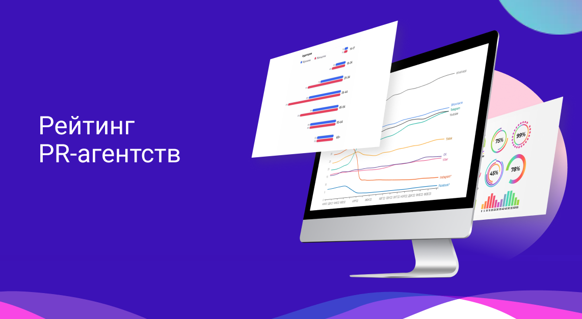 Рейтинг PR-агентств. Топовые PR-агентства в России