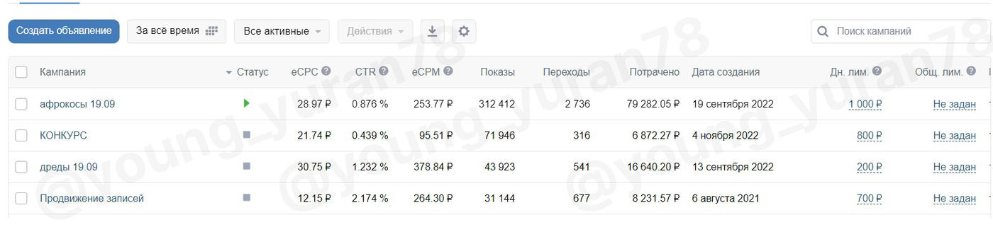 Кейс: Как закрыть записи в несезон студии афронаращивания