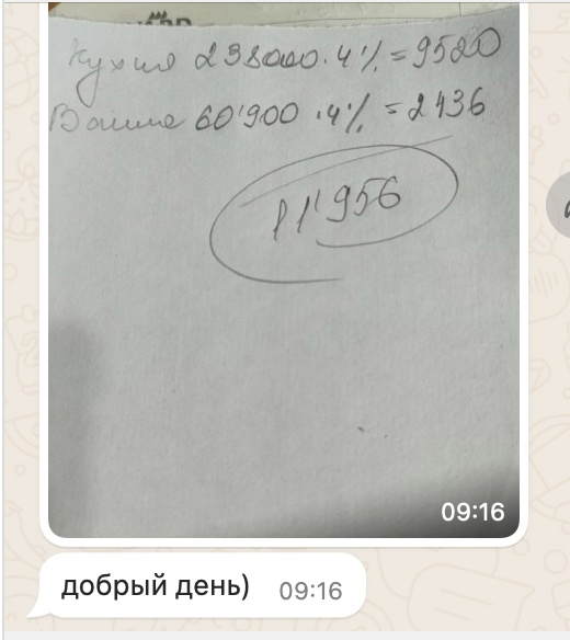 Кейс продвижения кухонь на заказ — иллюстрация 6