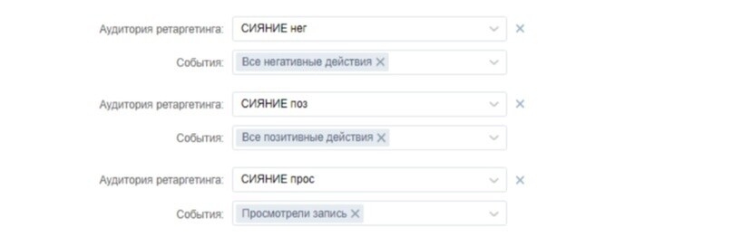 Кейс продвижения школы художественной гимнастики для детей — иллюстрация 6