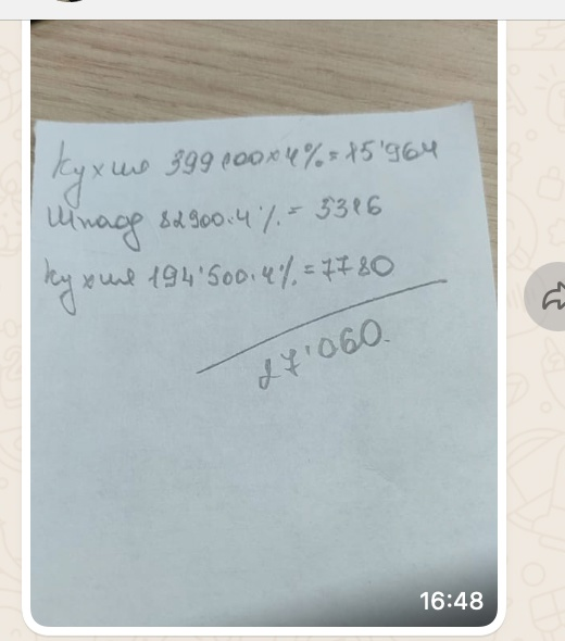 Кейс продвижения кухонь на заказ — иллюстрация 14
