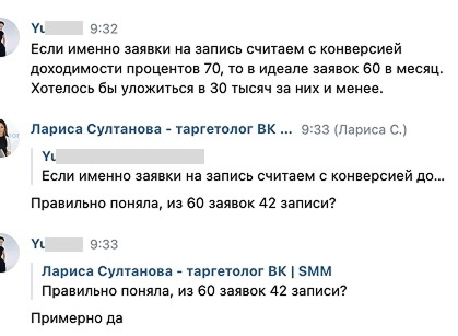 Кейс продвижения СПА-салона с помощью таргета ВКонтакте. Запуск с «0»