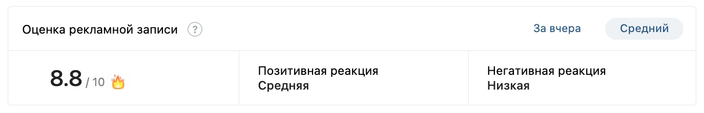 Кейс: Быстрые заявки на кухни с минимальным бюджетом. — иллюстрация 4