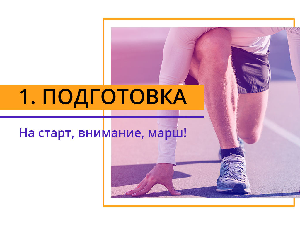 Инструкции по продажам при запуске рекламной кампании