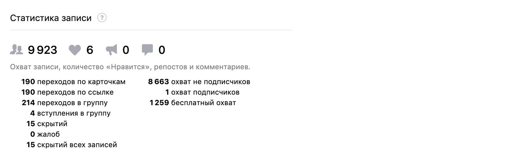 Кейс: Как упаковать группу, чтобы за 2 месяца заработать полмиллиона с нуля — иллюстрация 36
