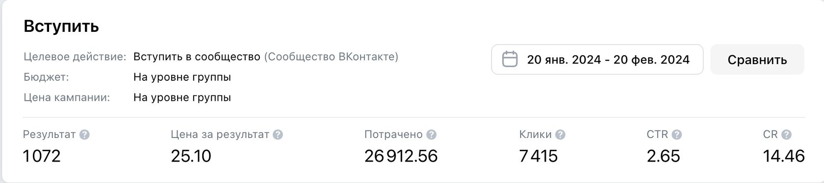 Кейс продвижения женской одежды в новом кабинете VK реклама — иллюстрация 6