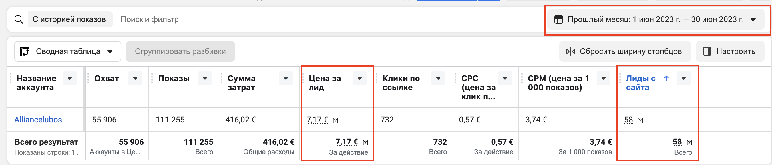 Кейс: Как снизить цену за заявку с 15€ до 6€ для натяжных потолков — иллюстрация 4