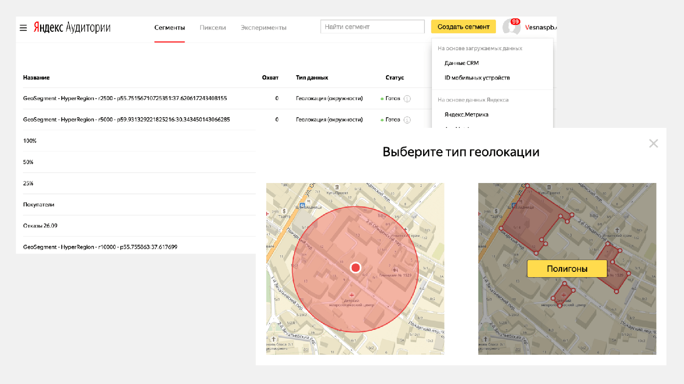Кейс: Контекстная реклама для свадебного салона: как кратно вырасти в заявках и  — иллюстрация 2