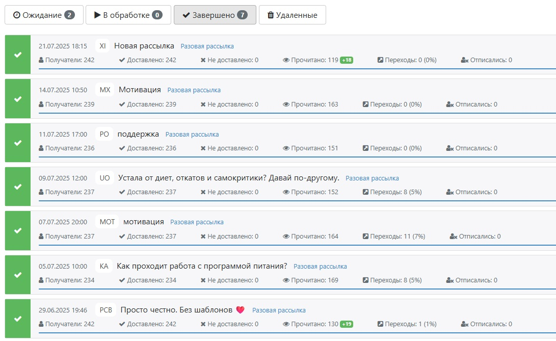 Кейс продвижения нутрициолога во ВКонтакте — иллюстрация 9