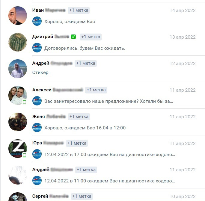 Кейс: 187 лидов за два месяца для регионального автосервиса по цене 122 рубля — иллюстрация 17