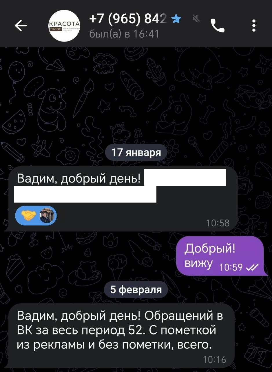 Кейс продвижения косметологии — иллюстрация 6
