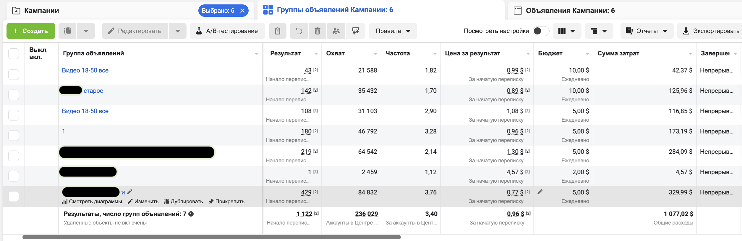 Кейс: Квесты в Беларуси, как получать заявки до 1$ и ROMI больше 400%