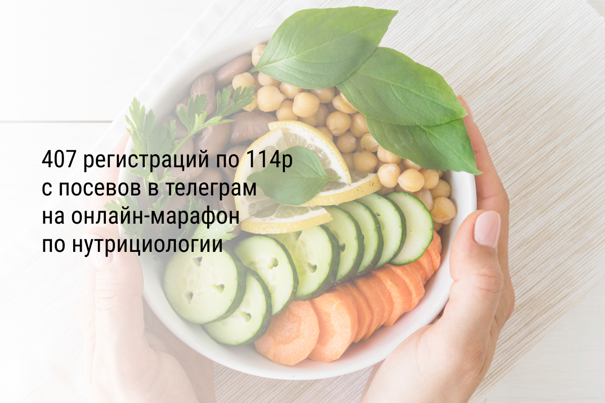 Кейс: 407 регистраций по 114р с посевов в телеграм на онлайн-марафон по нутрициологии