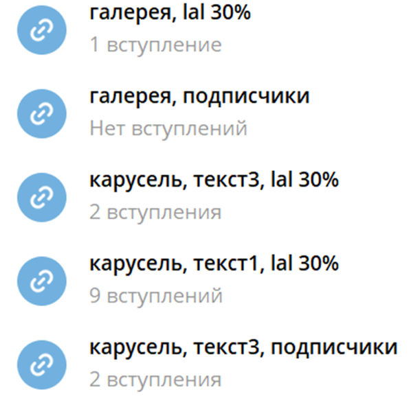 Кейс: Нестандартный метод продвижения ИТ-компании: реклама Telegram-канала через — иллюстрация 15