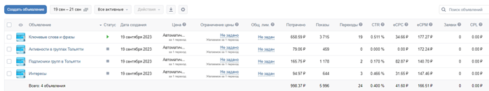 10 заявок на сумму 64 765 ₽ для стоматологической клиники на этапе настройки тар — иллюстрация 4