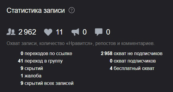 Кейс: 400 000₽ в кузовной центр «GOODKUZOV» в Химках — иллюстрация 32