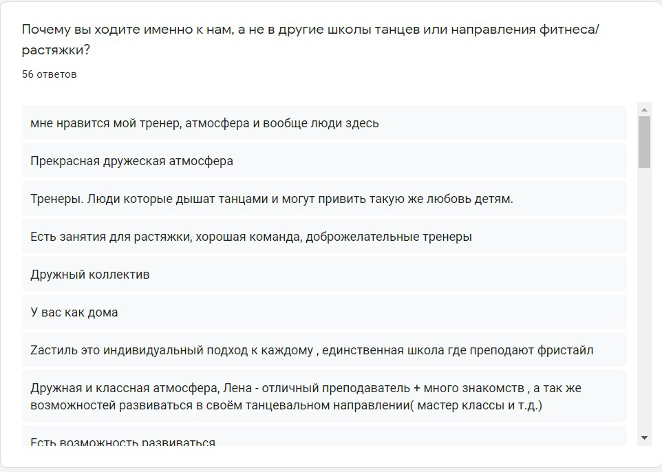 Кейс: Продвижение школы танцев во ВКонтакте — иллюстрация 6
