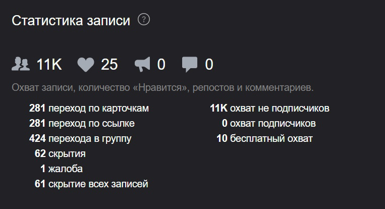 Кейс: 400 000₽ в кузовной центр «GOODKUZOV» в Химках — иллюстрация 25