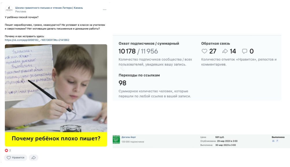 Кейс продвижения детской школы «‎Литера»‎ с ROMI 533,61% за 12 месяцев из ВКонта — иллюстрация 20