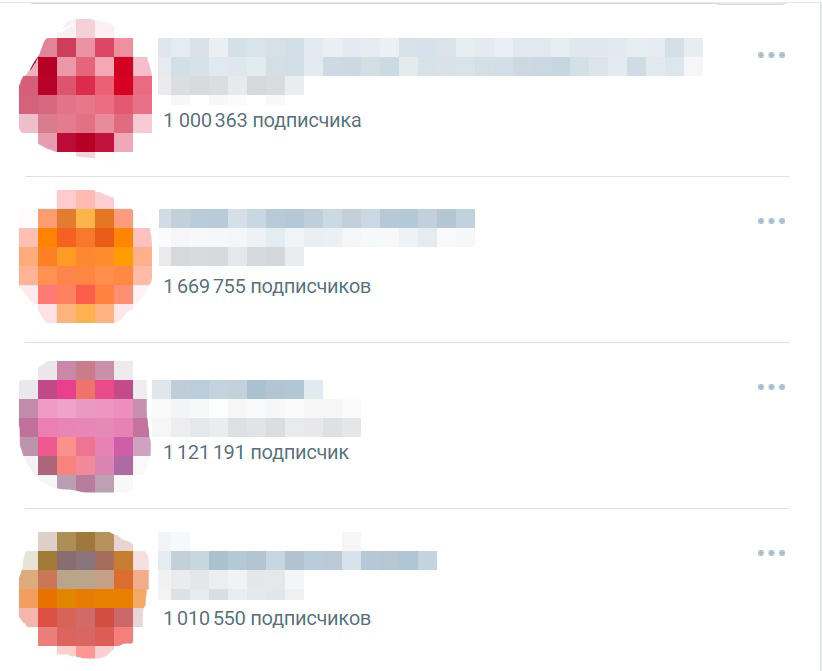 Кейс: 4млн подписчиков ВКонтакте по 2 рубля. Выход на 10 миллионов прибыли в мес