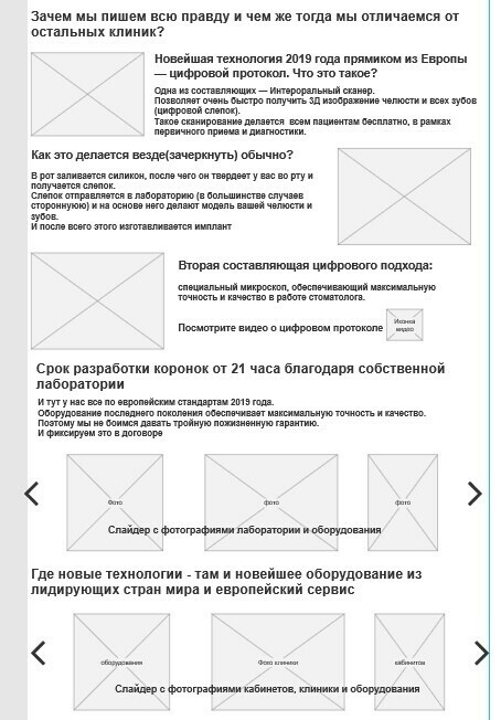 Кейс: Как завалить новую стоматологическую клинику пациентами: 8.586 заявок на и — иллюстрация 8