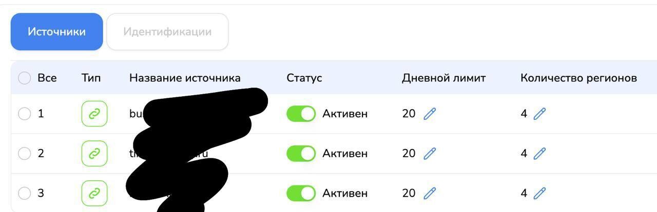Кейс продвижения недвижимости в Санкт-Петербурге — иллюстрация 3