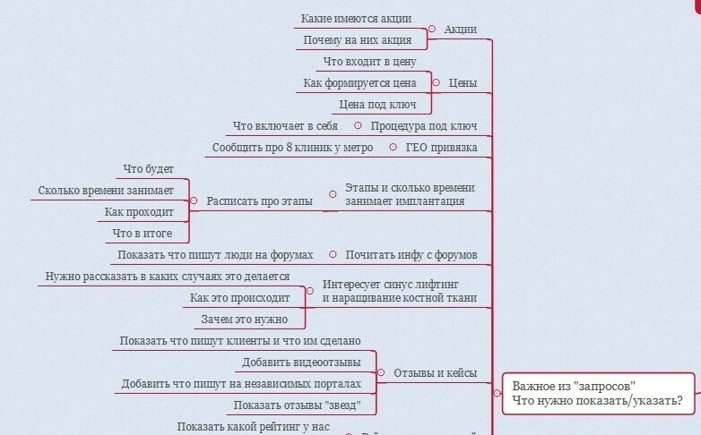 Кейс: Как мы создали лучшую упаковку, смыслы и рекламу для лидера рынка стоматол — иллюстрация 4
