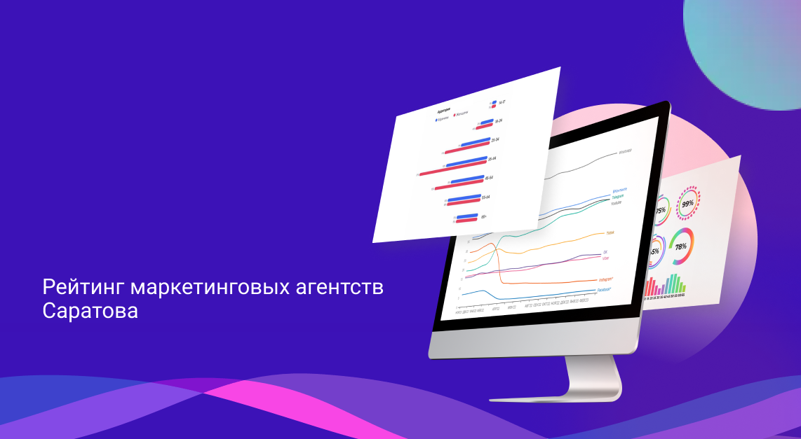 Рейтинг маркетинговых агентств Саратова в 2025