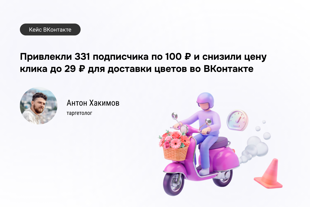 Кейс продвижения доставки цветов через VK Ads: клики от 29 ₽ и лиды по 827 ₽