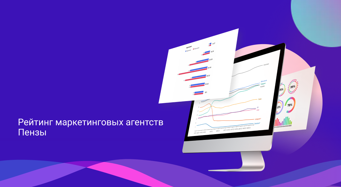 Рейтинг маркетинговых агентств Пензы в 2025