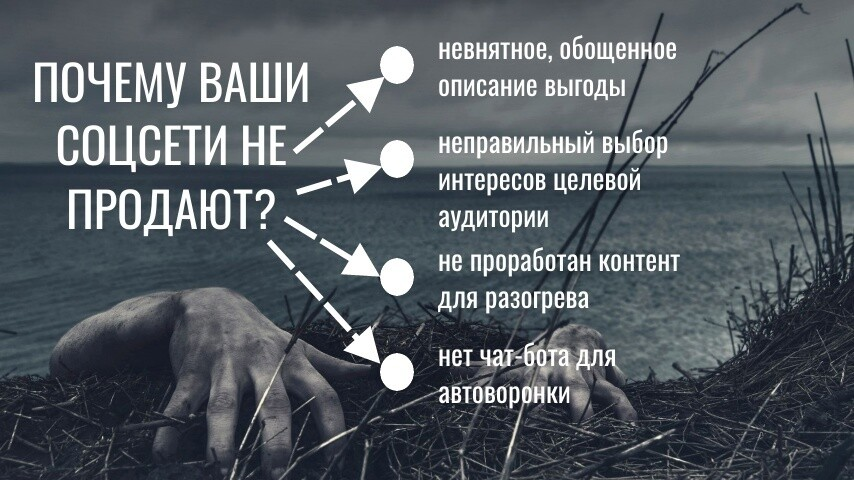 Кейс продвижения блога по ЗОЖ в Дзен — иллюстрация 6
