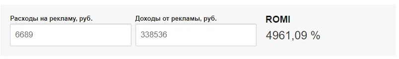 Кейс таргет одежды во ВКонтакте на карточки WB с окупаемостью более 4900% — иллюстрация 5