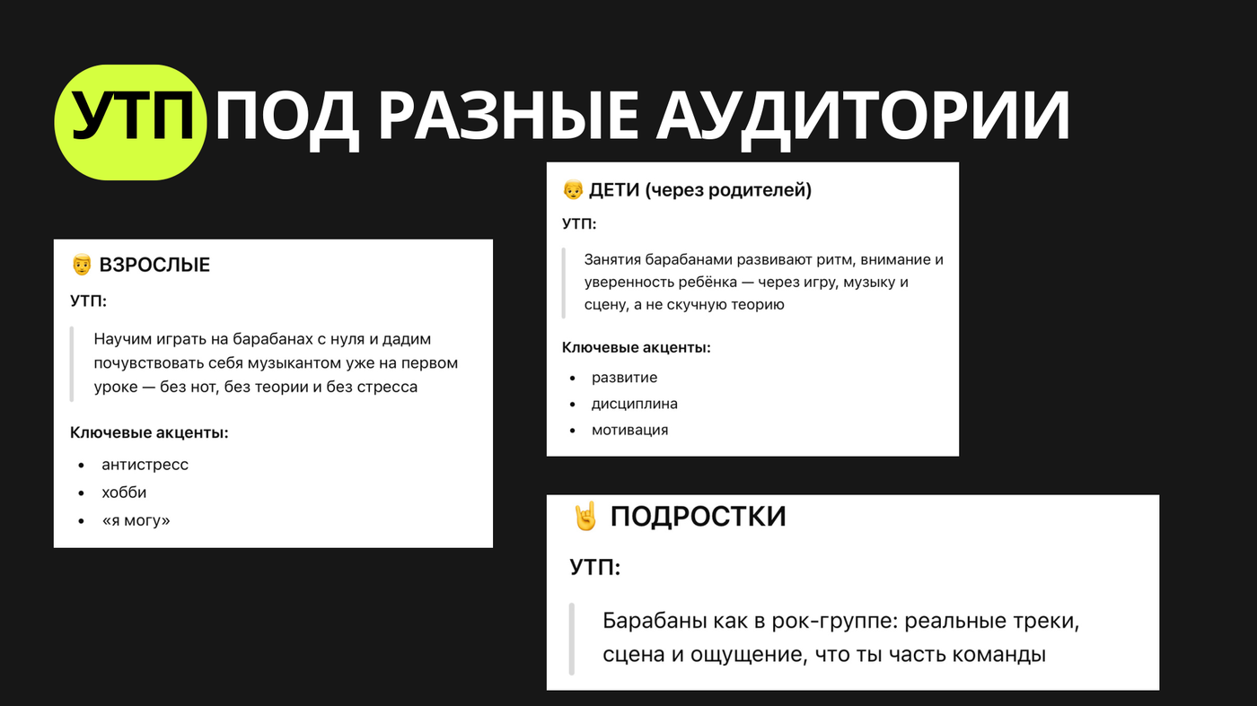 УТП под разные аудитории