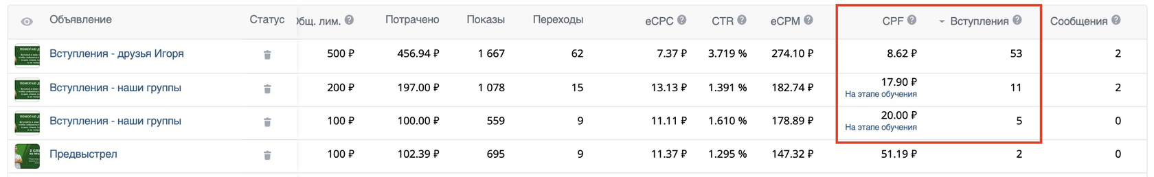 Кейс: 11858 регистраций по 27 рублей в онлайн школу массажа — иллюстрация 6