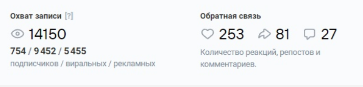 Кейс: Продвижение фото-видеомейкера ВКонтакте через контент — иллюстрация 4