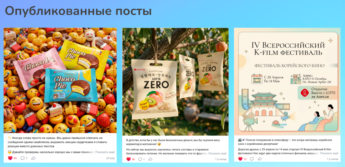 Посты апрель 2026