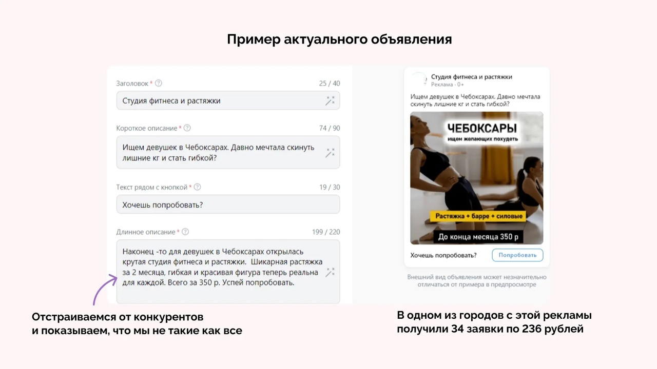 Кейс по продвижению студий растяжки длиной в 2 года через VK Ads — иллюстрация 8