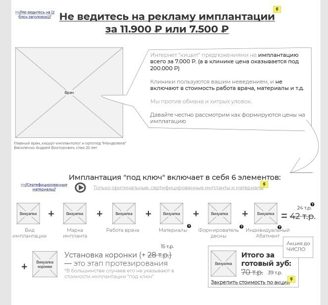 Кейс: Как мы создали лучшую упаковку, смыслы и рекламу для лидера рынка стоматол — иллюстрация 9
