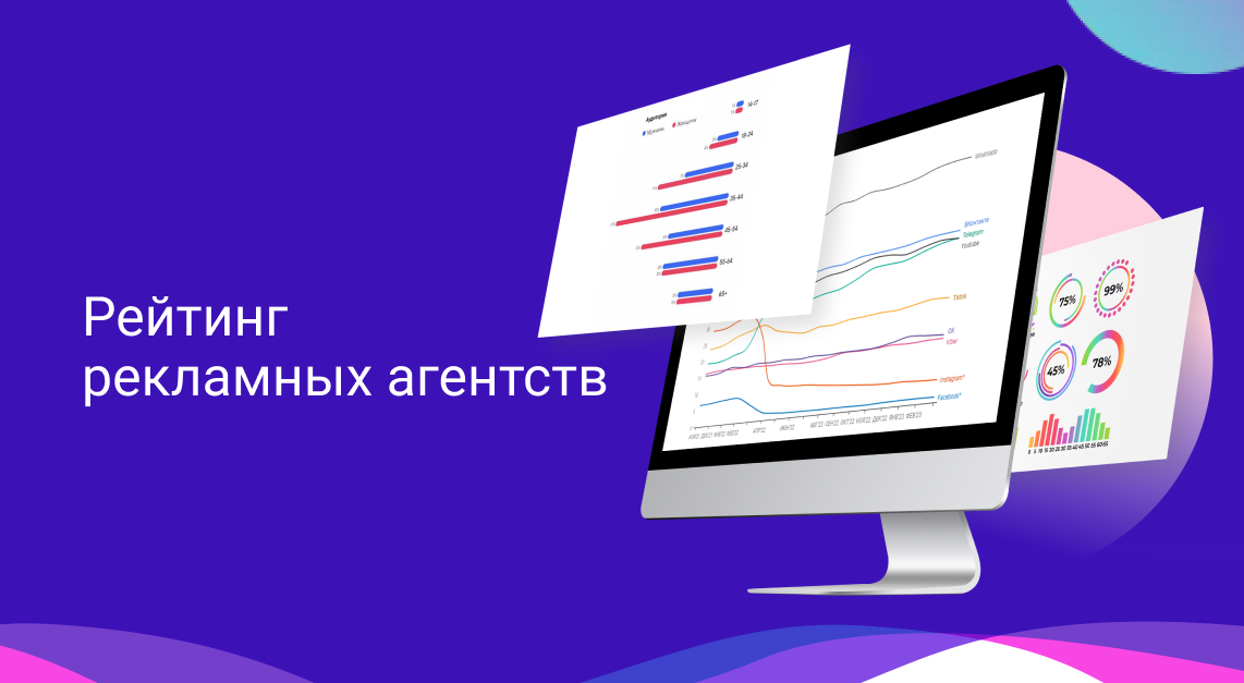 Рейтинг рекламных агентств. Топовые рекламные агентства в России