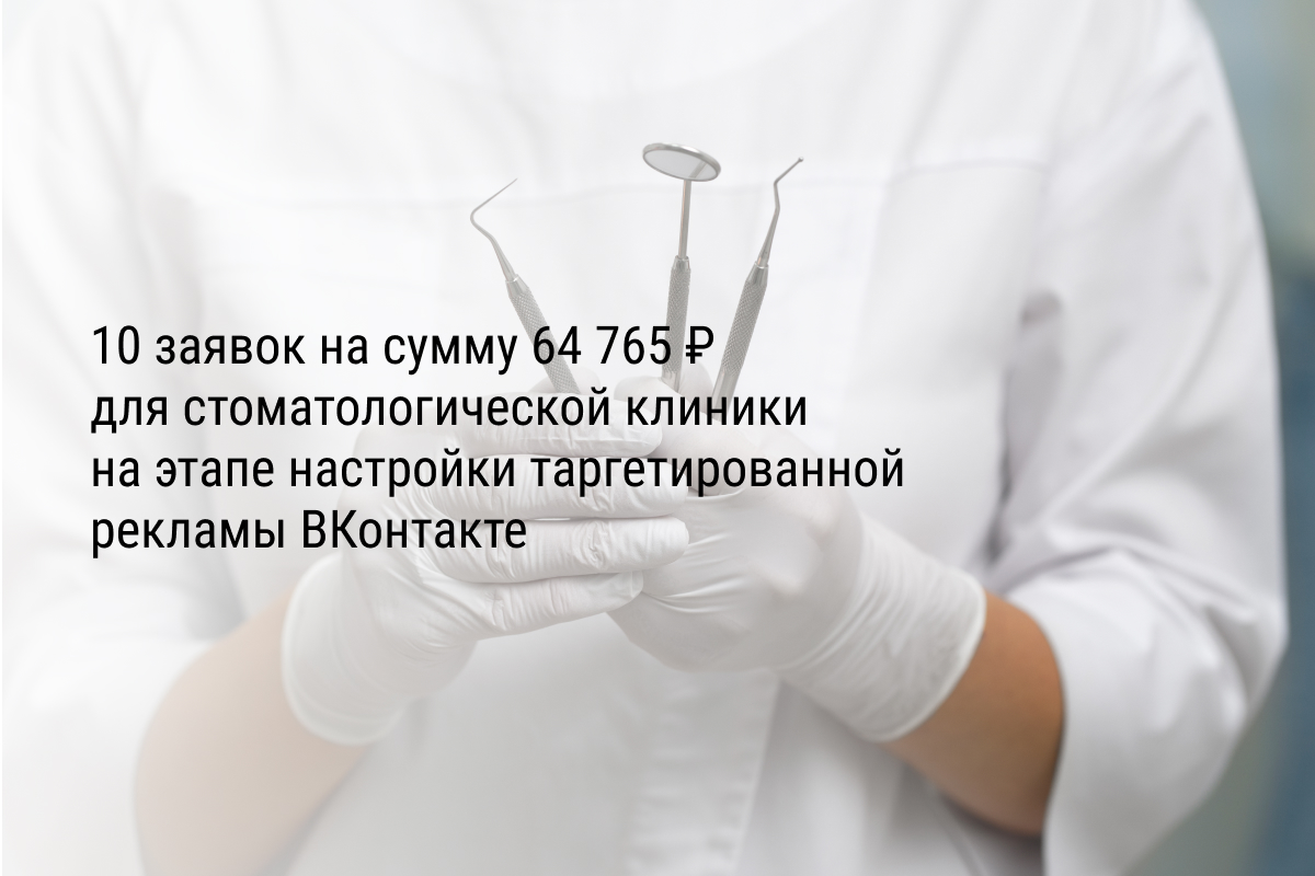 10 заявок на сумму 64 765 ₽ для стоматологической клиники на этапе настройки таргетированной рекламы ВКонтакте
